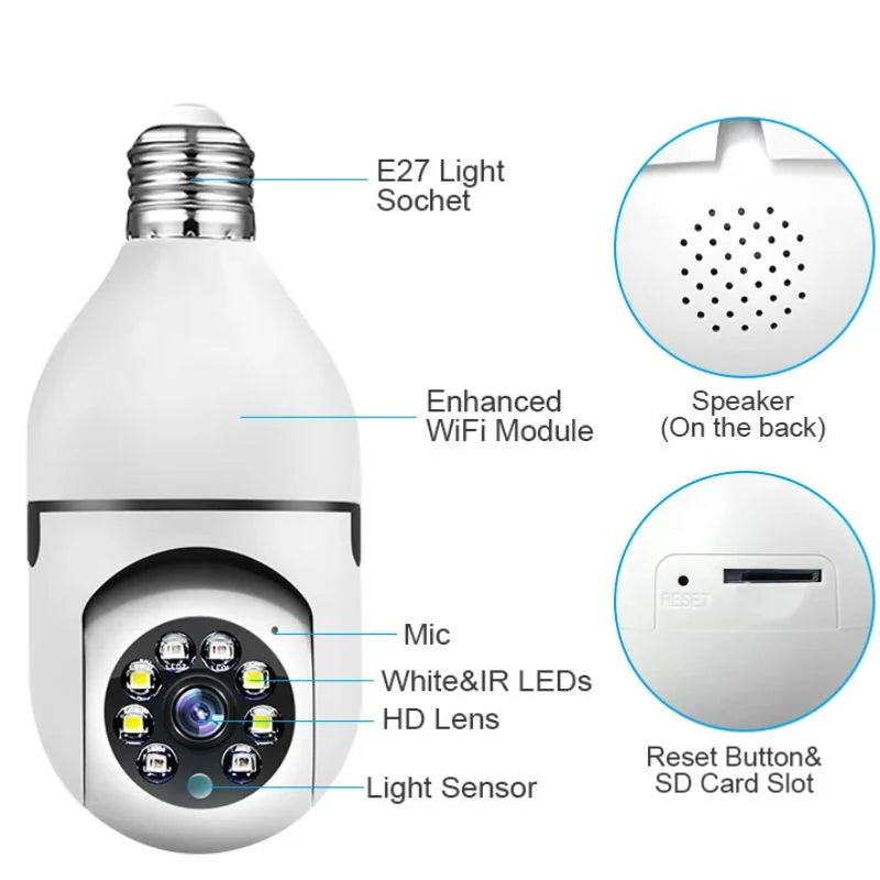 Speed-X Bulb Camera 1080P WiFi 360° Panoramic Security Camera  | Night Vision & Two-Way Audio