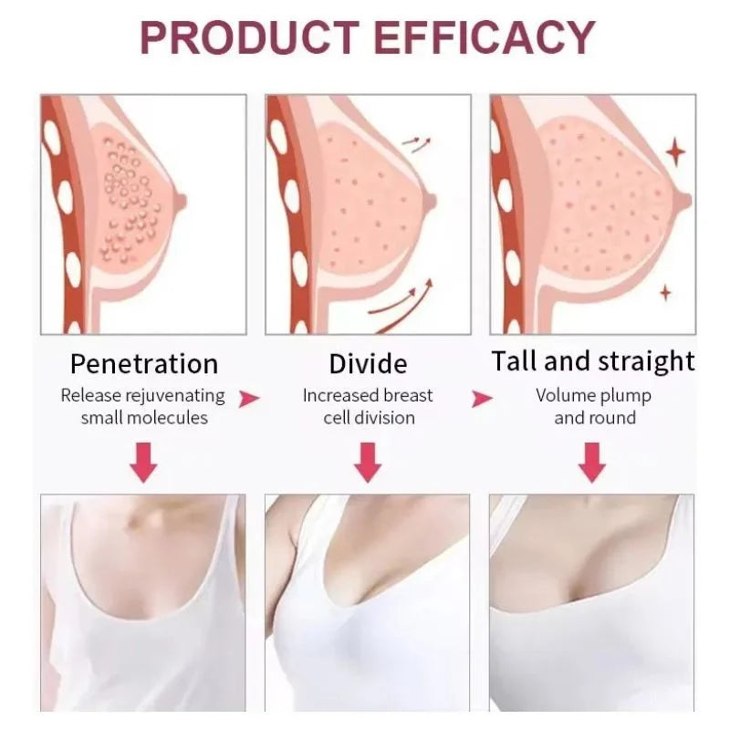 Daqan Breast Lifting Fast Cream  | Firming, Tightening & Skin-Nourishing Herbal Formula